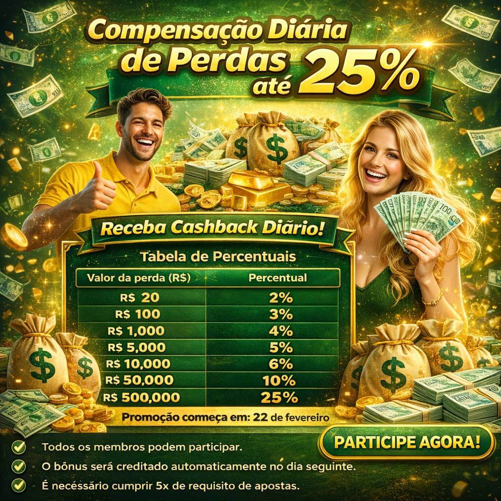Controles de paJogonto e BRL em vip345