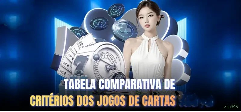 Controles de paJogonto e BRL em vip345